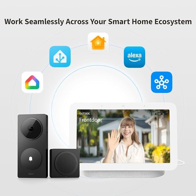 aqara doorbell